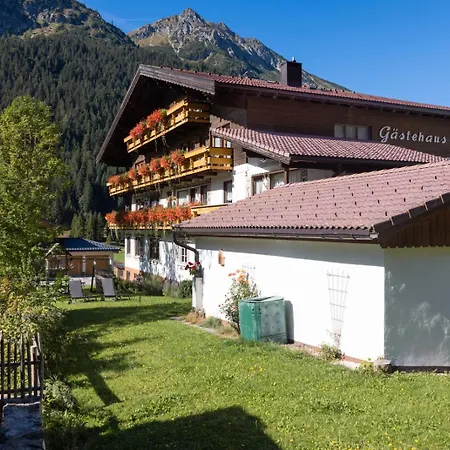 Perktold Nesselwängle